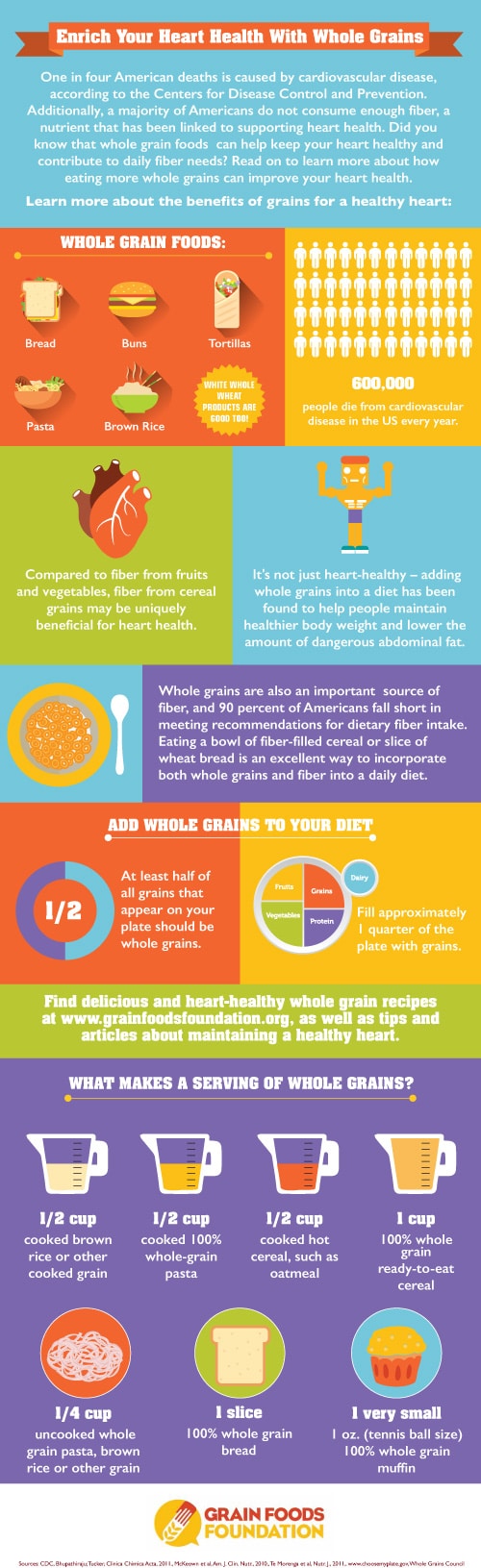 Enrich your heart health with whole grains - Grain Foods Foundation