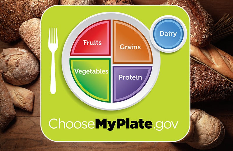 ChooseMyPlate.gov