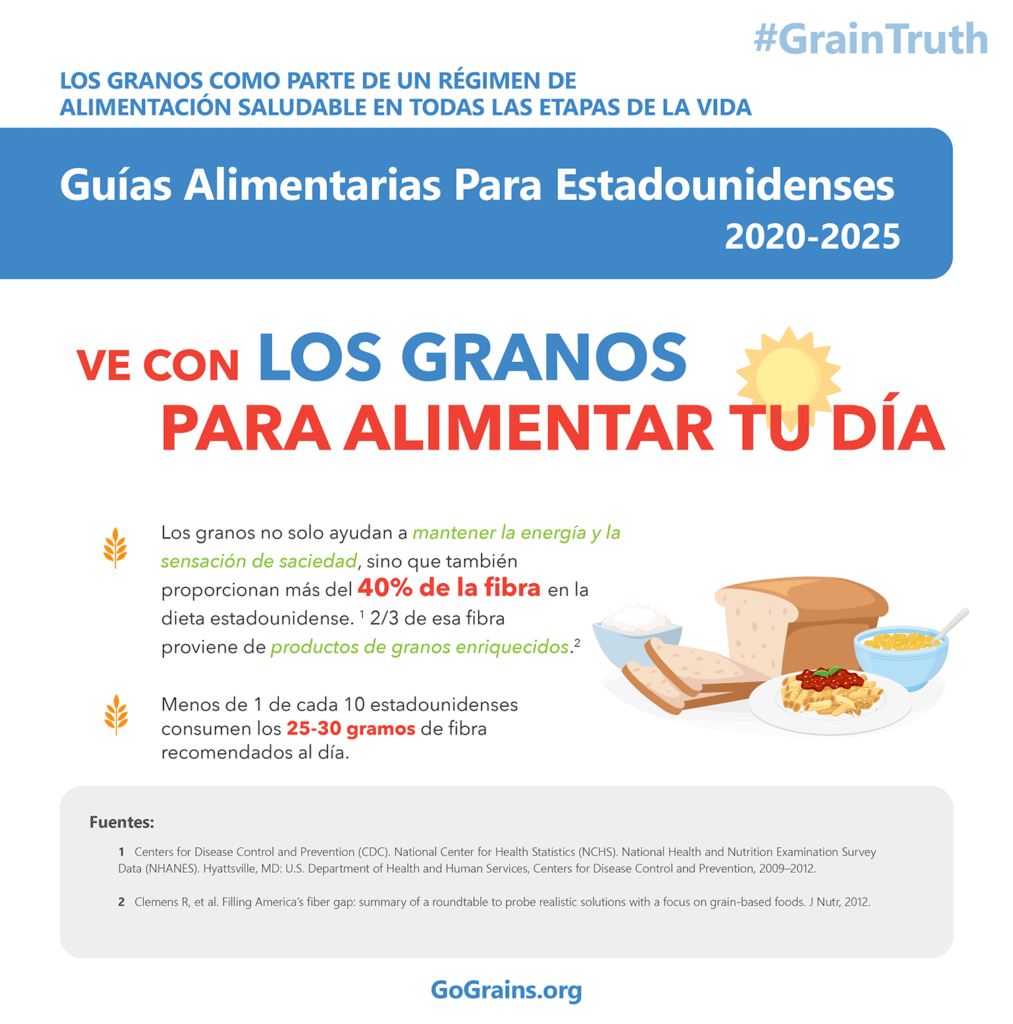 Go with the grain to fuel your day - Spanish