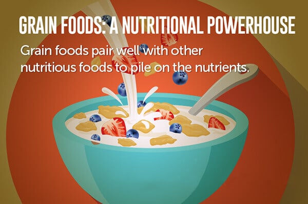 Grain Foods Nutritional Powerhouse-3