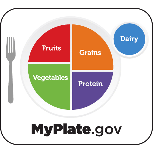 Fruits, Grains, Vegetables, Protein, and Dairy. MyPlate.gov